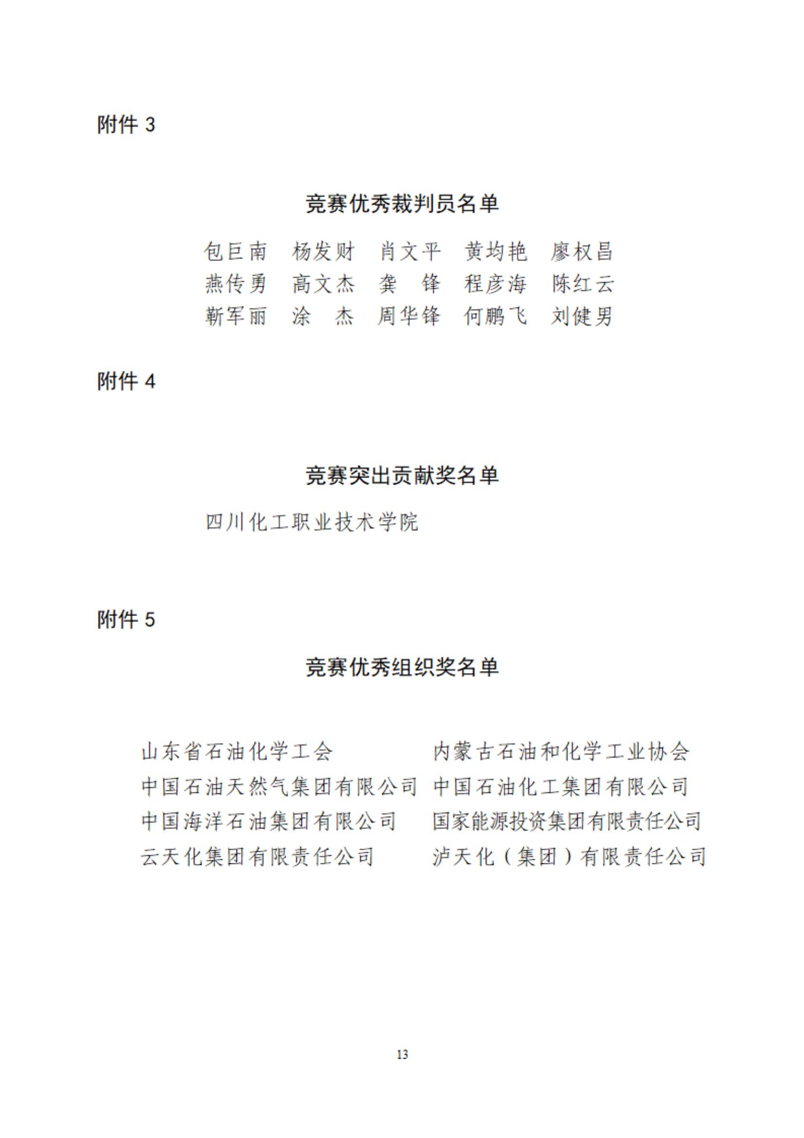 中石化联办发（2023）219号表彰第十四届国赛优秀单位和选手文件(1)_12.jpg