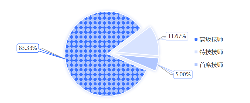 图1.png