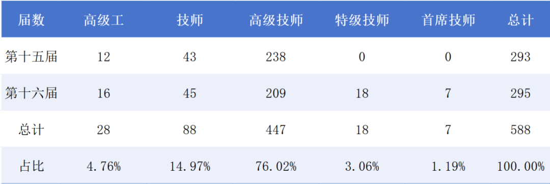 图3.png