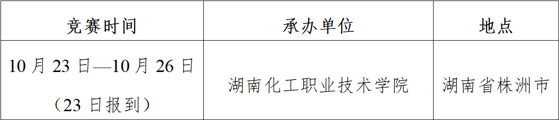 决赛时间、地点.png