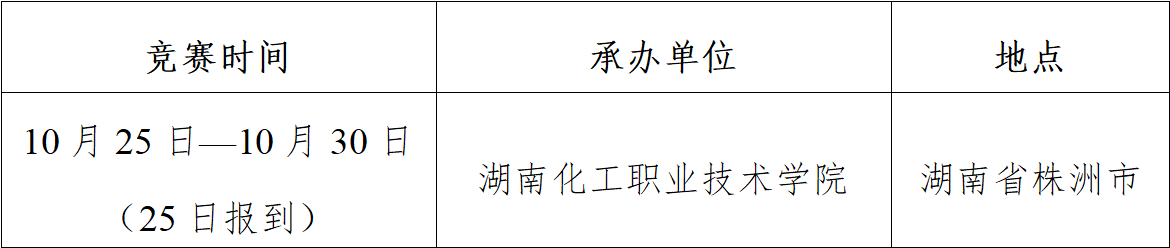 决赛时间、地点.png